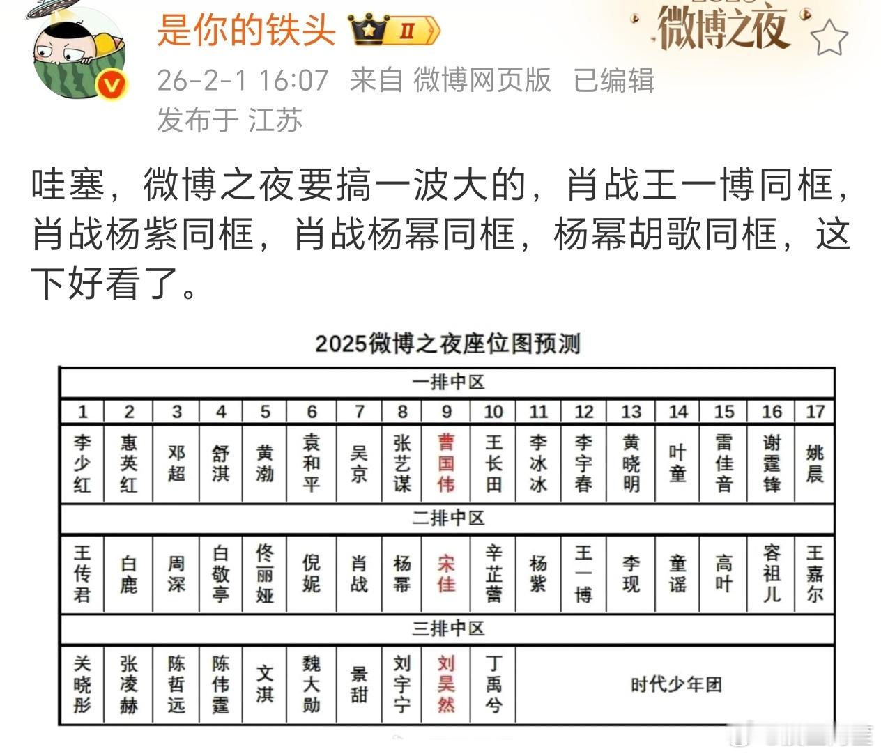 肖战会和所有去的人同框这不是常识吗搞得像微博之夜的关注点就是肖战跟谁同框一样也是