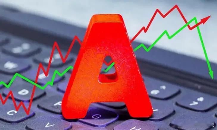 A股：今日行情异常，主力在诱多套人？做好准备，迎节后变盘走势今日A股行情再现异常