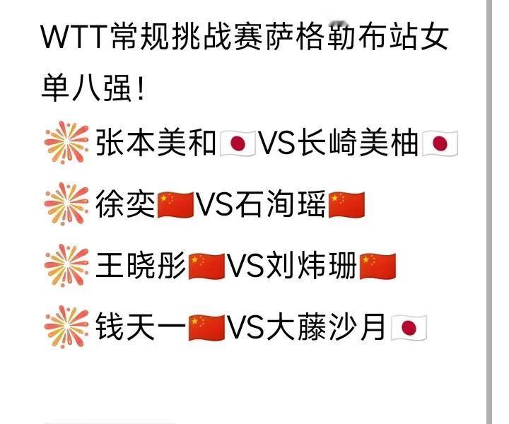 长崎美柚延续卢布尔雅那站夺冠的好状态，今天萨格勒布站3一1突破队友日本一姐张本美
