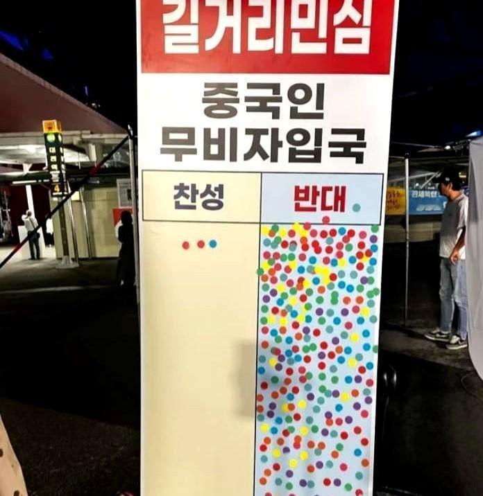 快讯！快讯！韩国方面突然宣布了。首尔街头那张民调图里，不支持给中国人