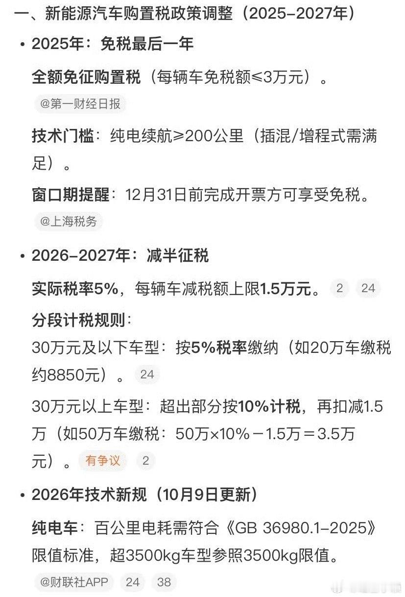 新能源购置税要开始收了，看来明年新能源补贴是开始退坡了，其实现在就退坡了，置换补