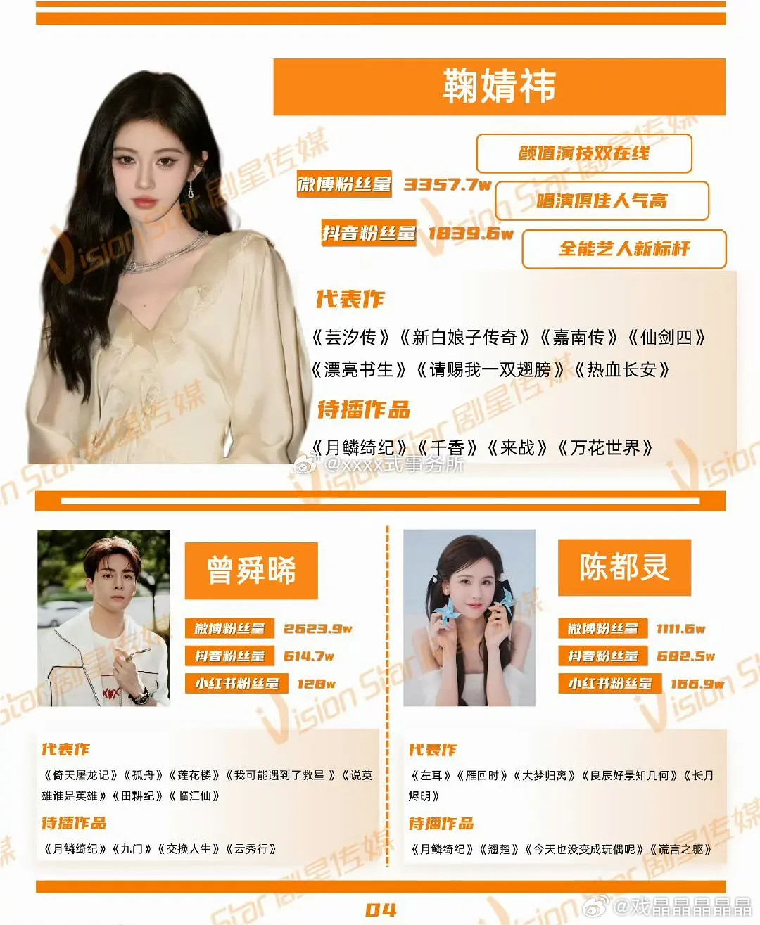 月鳞招商ppt，鞠婧祎照片最大。