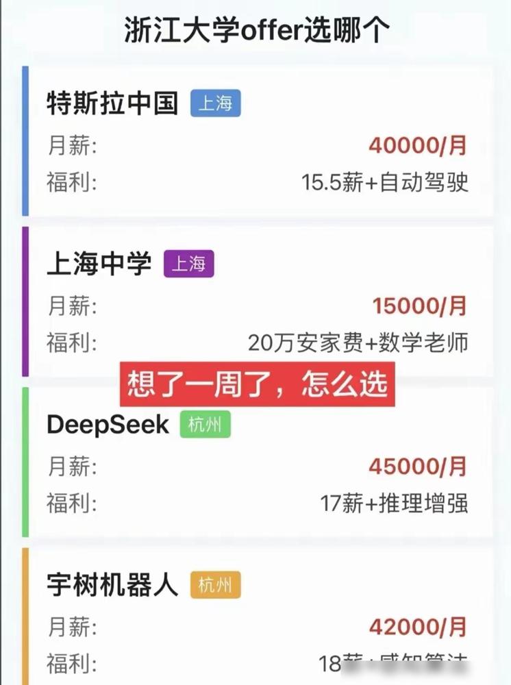 浙大毕业生，拿到了4份求职offer，纠结了一周，还是没下定决心选哪个，一边是体