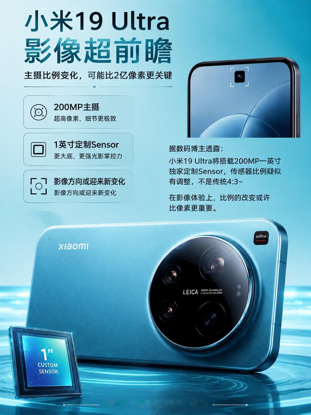 小米19Ultra这次在影像系统上的突破影像核心：200MP+1英寸定制S
