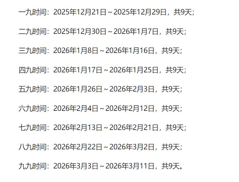 今年哪天入九？哪天出九？冬天冷不冷？早了解。时光荏苒，转瞬已至大雪节气。随着