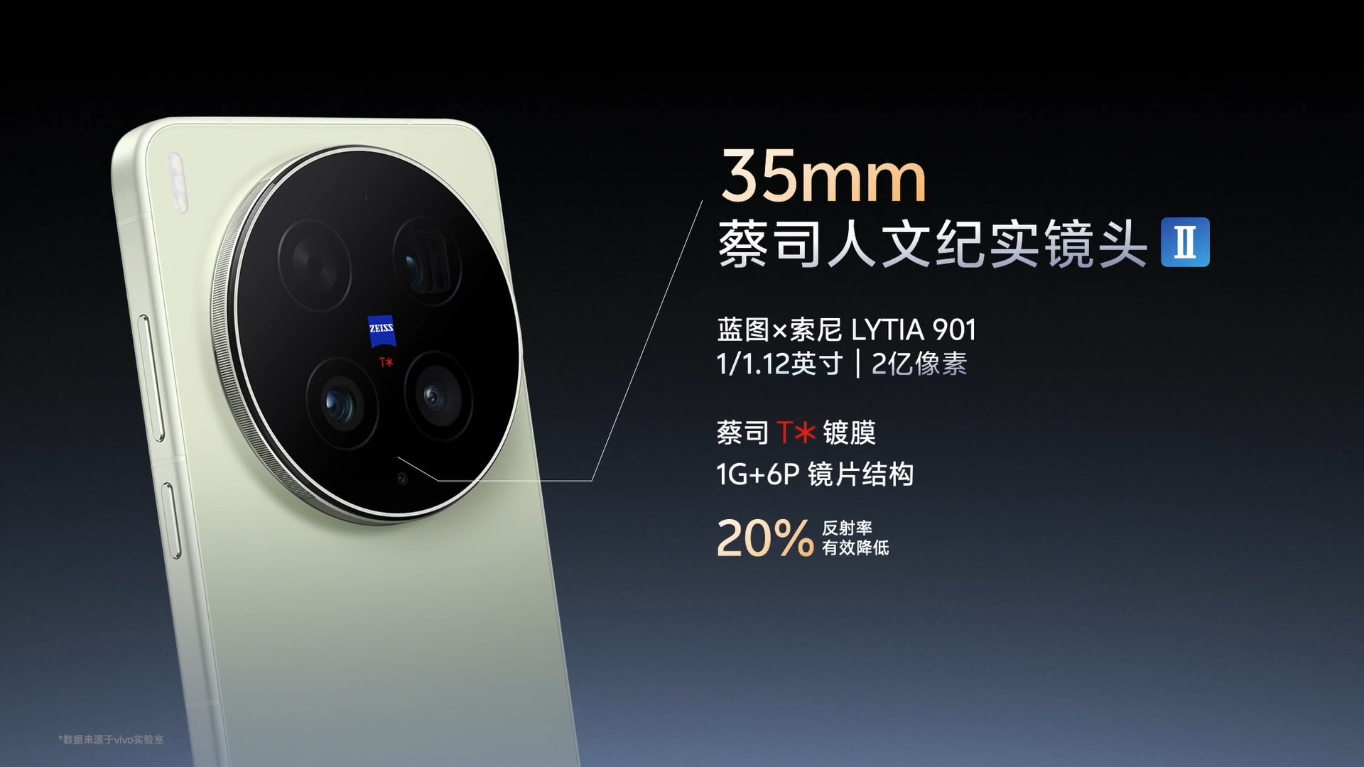 vivoX300Ultra专业V单LYT901的提升确实是不小，带来了更快