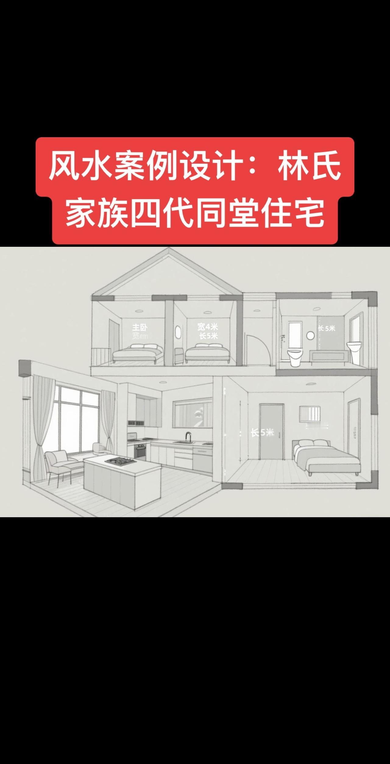 一、家庭背景•姓氏：林•家庭成员及年龄◦祖父：林国强（75岁，命卦坎