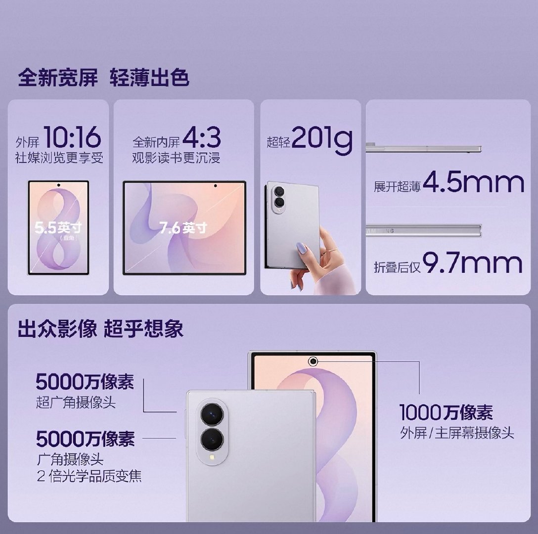 三星Fold8/Fold8Ultra门店任务，全新仅激活未使用全国联保，直击底价，阔折版低于港版三星