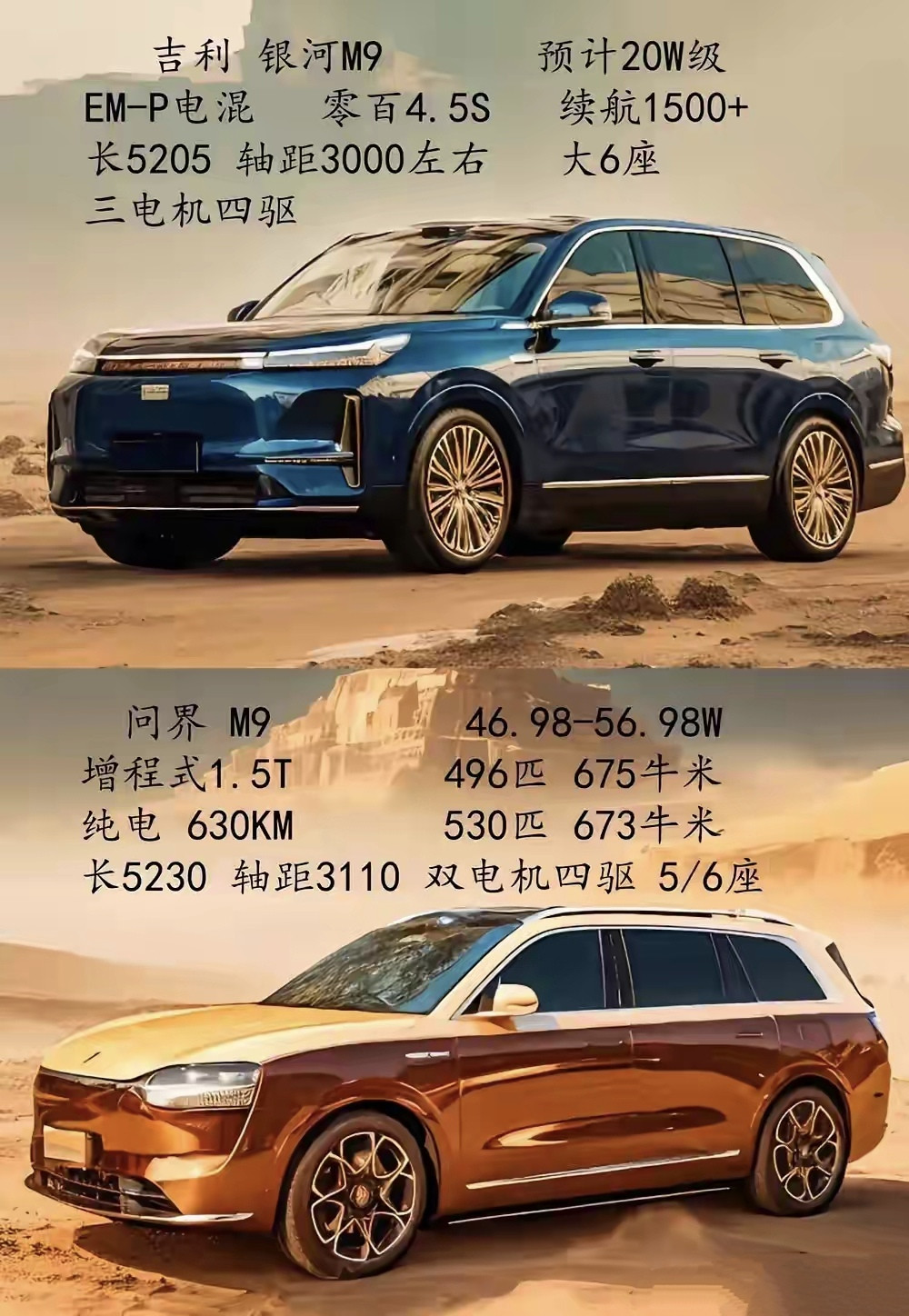找到流量密码的吉利，现在真是吃香喝辣啊！问界M9：我五门五座。银河M9：不