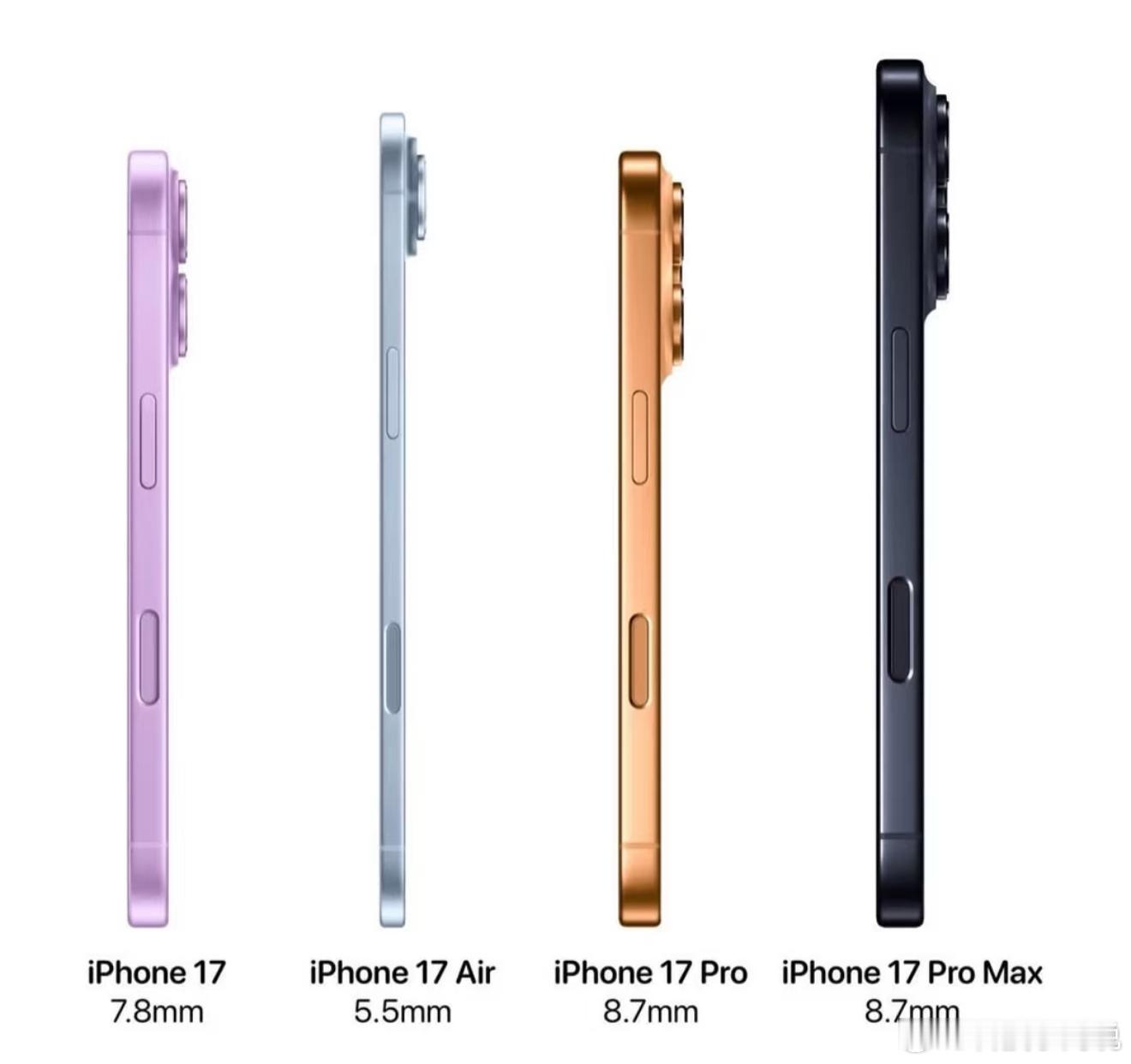 iPhone17全系列厚度曝光iPhone17标准版与iPhone16标