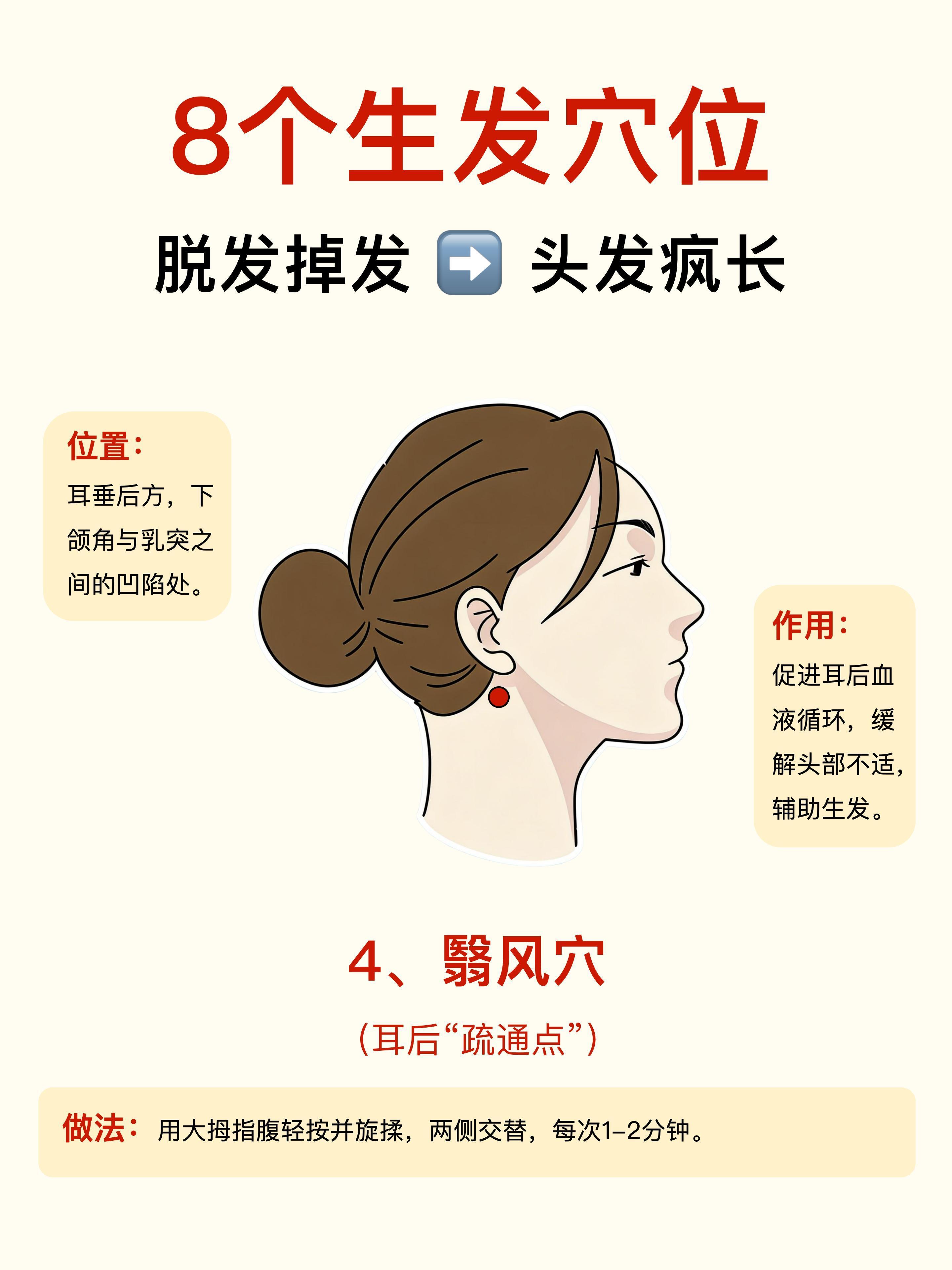 人体自带的八个生发穴位，按一按头发疯长国医的精诚力量