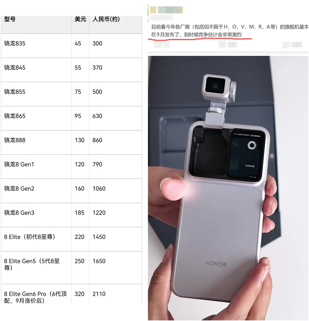 15000其实也不贵了，毕竟性能够强