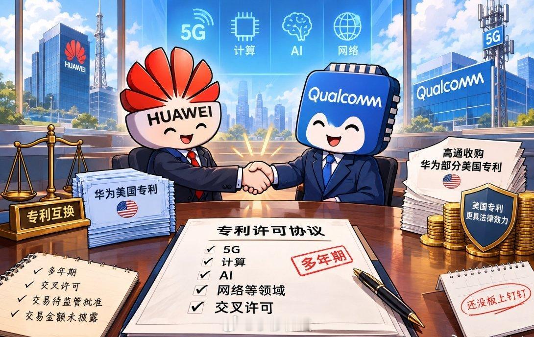 彭博社：高通已同意对华为新型“逻辑折叠”芯片制造技术背后的专利进行多年交叉许可—