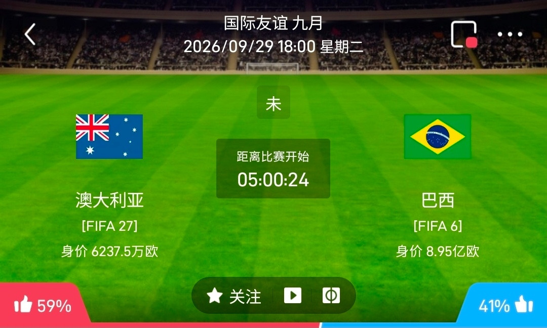澳大利亚vs巴西1️⃣澳大利亚（FIFA27，身价6237.5万欧）利好：主场作