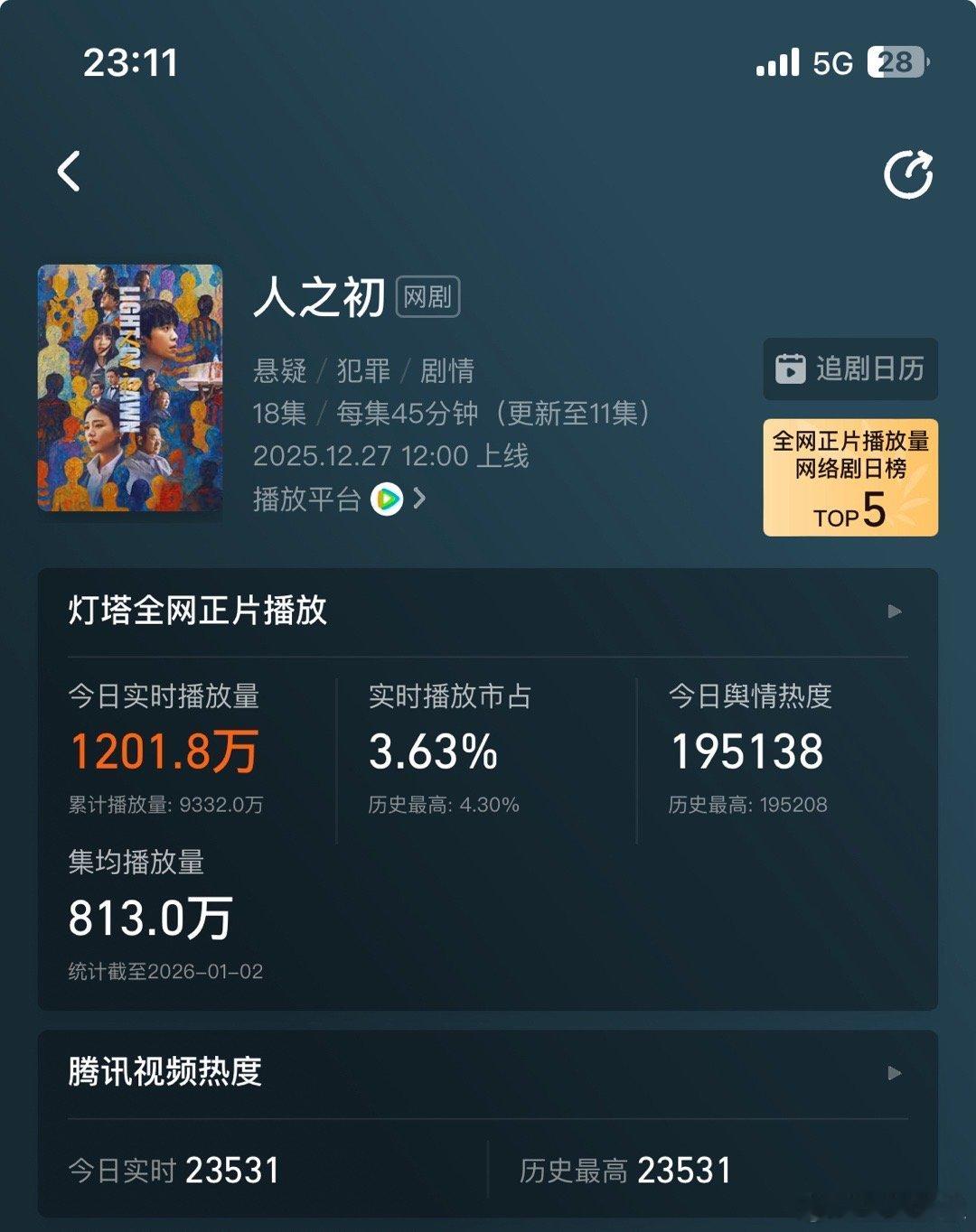 这剧怎么能播的如此之差啊