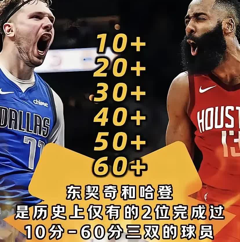 这还用考虑，肯定选哈登！当然，东契奇理论上是没有到达职业生涯巅峰期的，但在湖