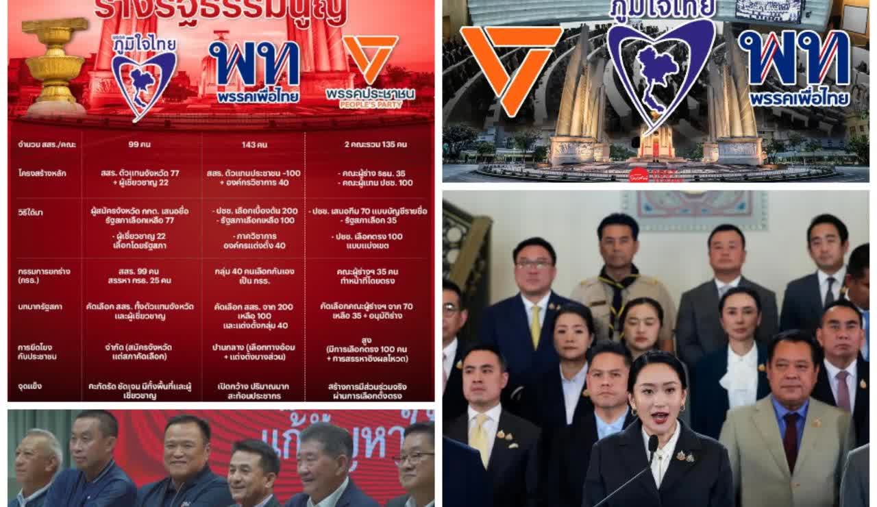 泰国议会“三党鼎力”局面初步显现，为泰党不加入人民党领导的反对党联盟，优势慢慢就