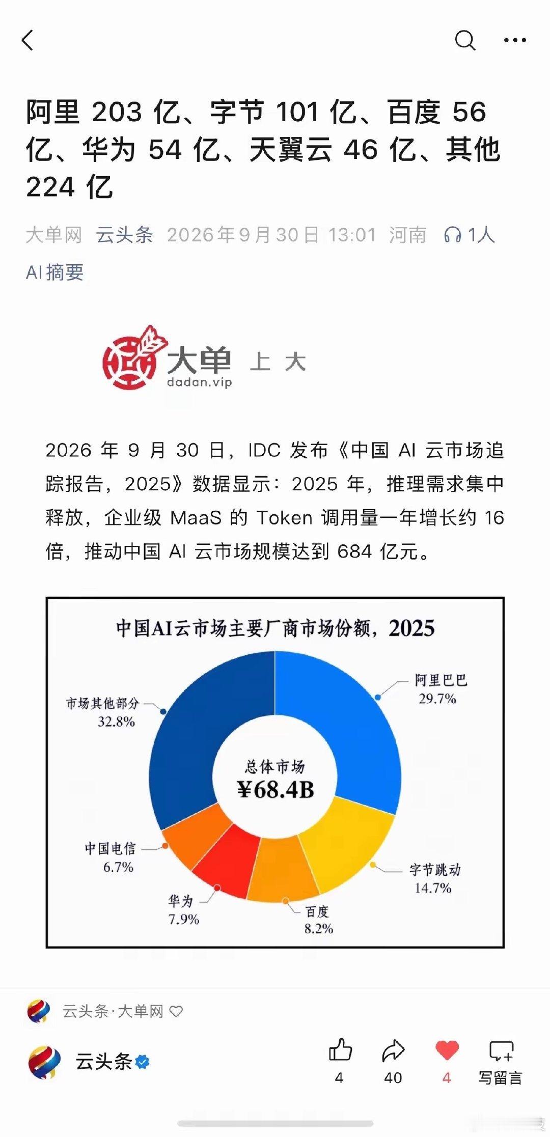AI云这一块的收入，一直以为阿里是第一，华为是第二，腾讯是第三，没想到字节已经偷偷排到了第二，而且大