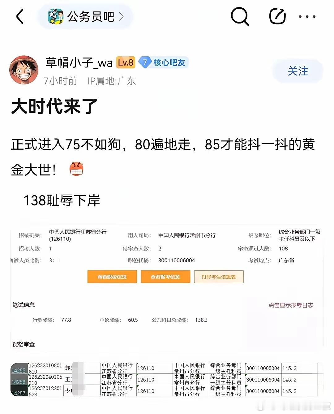 考公的水平是越来越高了，一个地级市人民银行的岗位，国考前三都能考出145.2分。