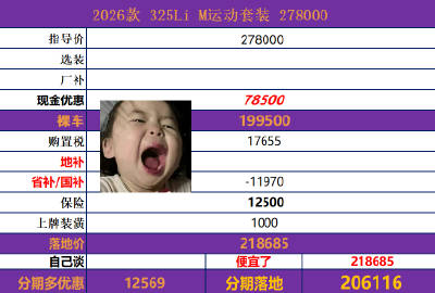 今明两天能打钱的速度<br />宝马3系价格刷新历史<br />325...