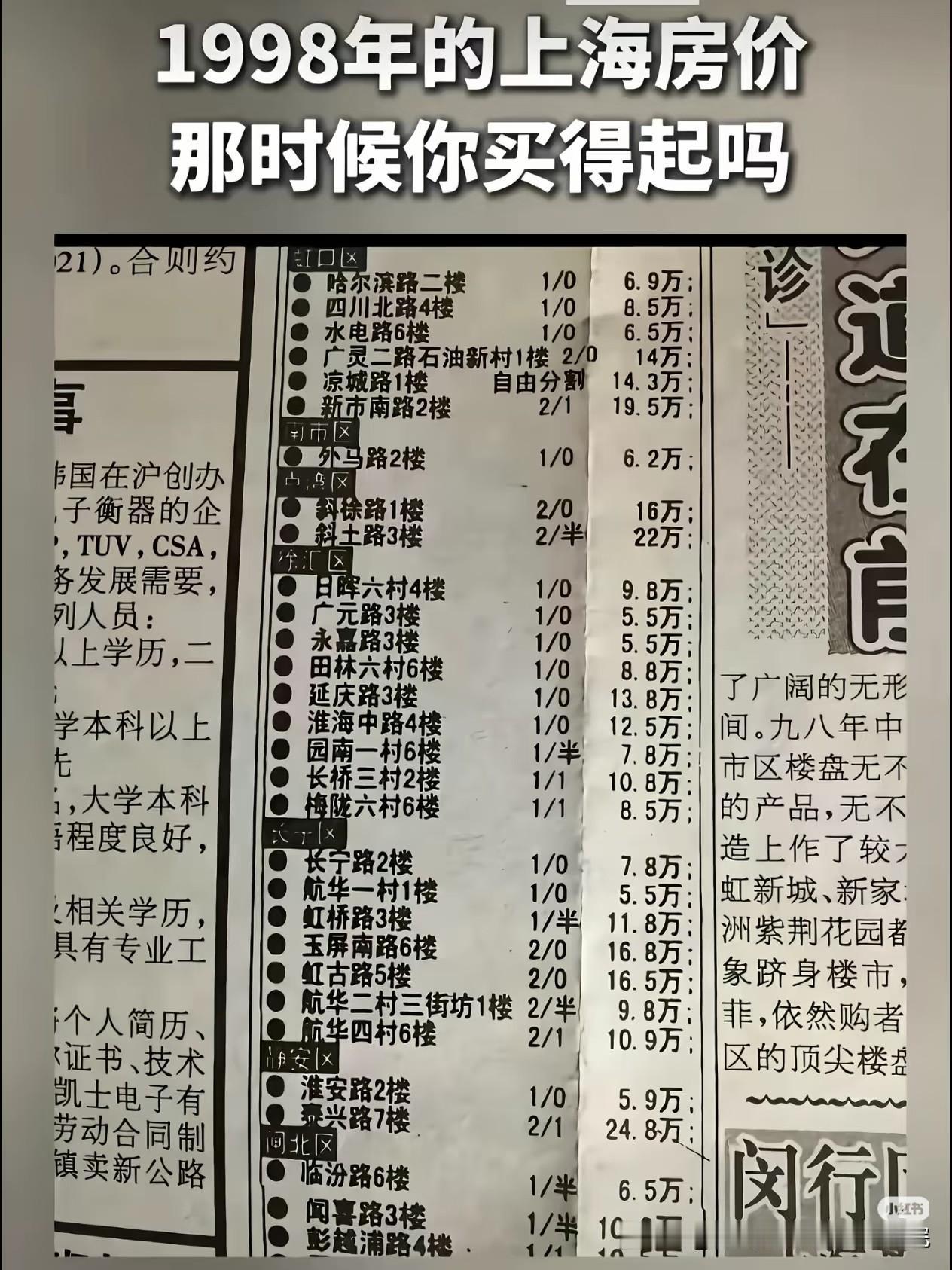 1998年的上海房价，大家能买得起嘛