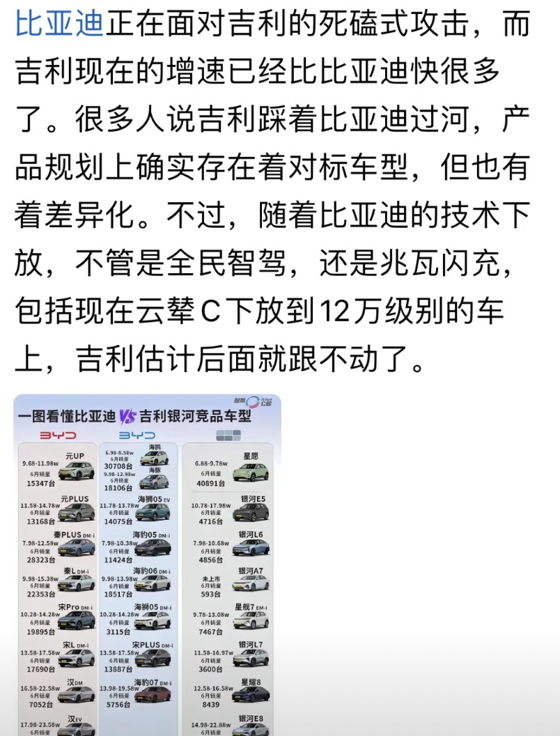 吉利在新能源低端车上采取了跟随比亚迪的战术，这被好多不了解汽车行业的人误以为吉利
