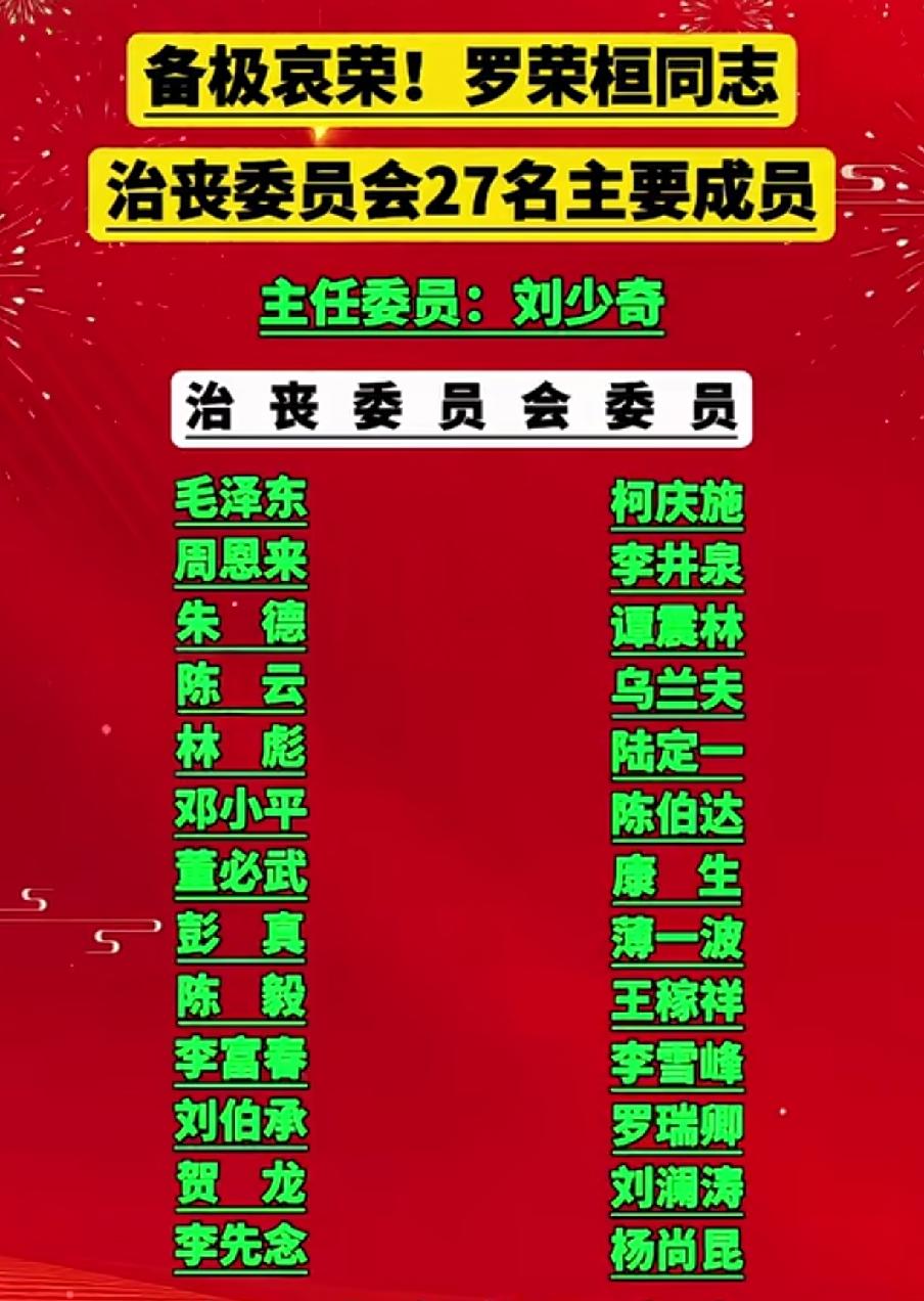 罗荣桓元帅治丧委员会主要成员一览表罗荣桓元帅是最先离世的开国元