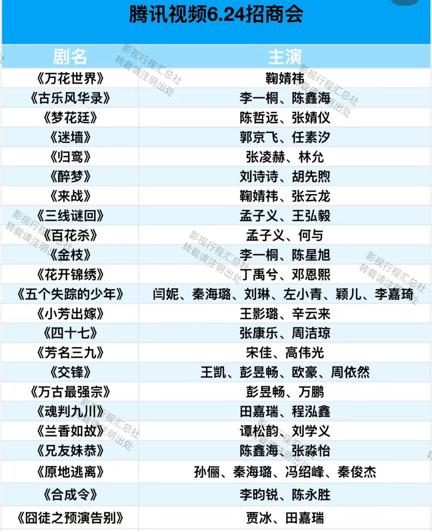 🐧6.24招商会