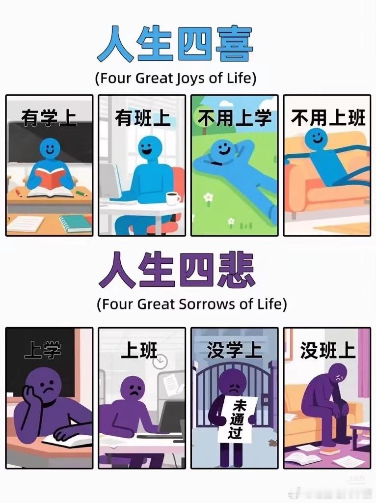 矛盾的喜悲，矛盾的人生