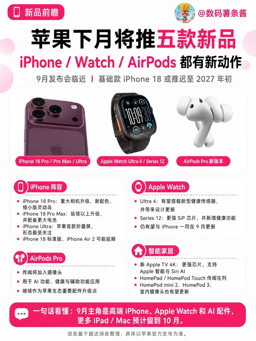 🍎苹果9月五款新品曝光！iPhone18阵容大变动