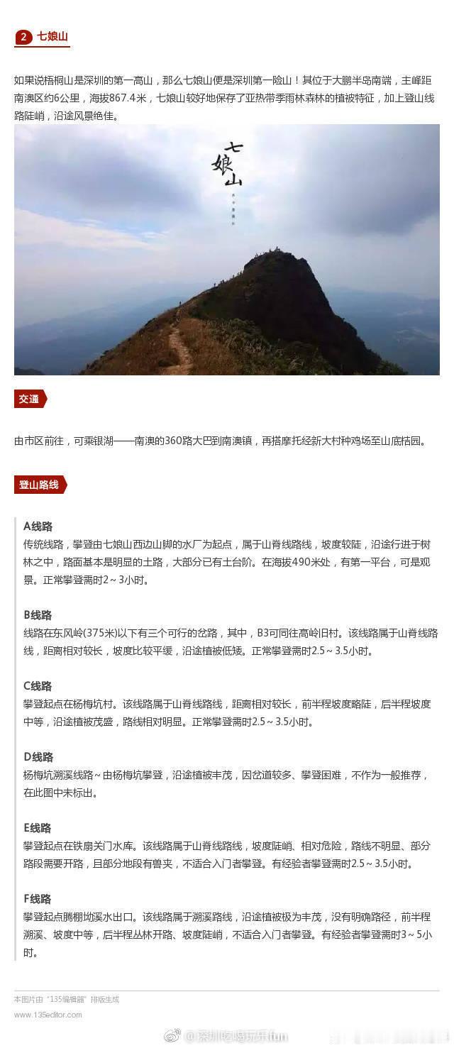 既详细又实用的爬山攻略，深圳16座山，吐血整理，必须收藏！！！​​​