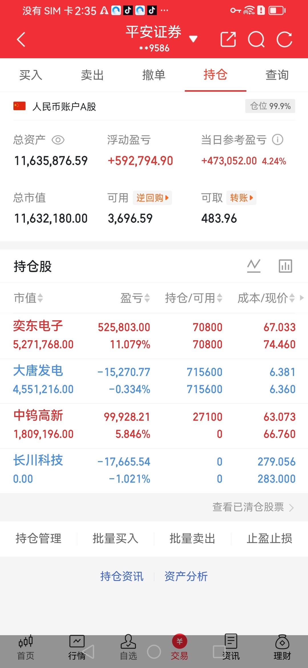 下周大盘完整走势预判｜整体区间震荡，板块严重分化整体大基调：下周全程维持震荡反复