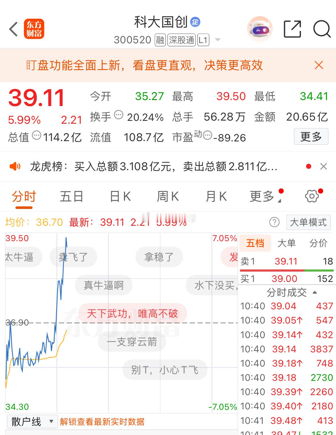 科大,牛吧,水下公开的,直线拉伸水上6个点,十几个点的浮盈!