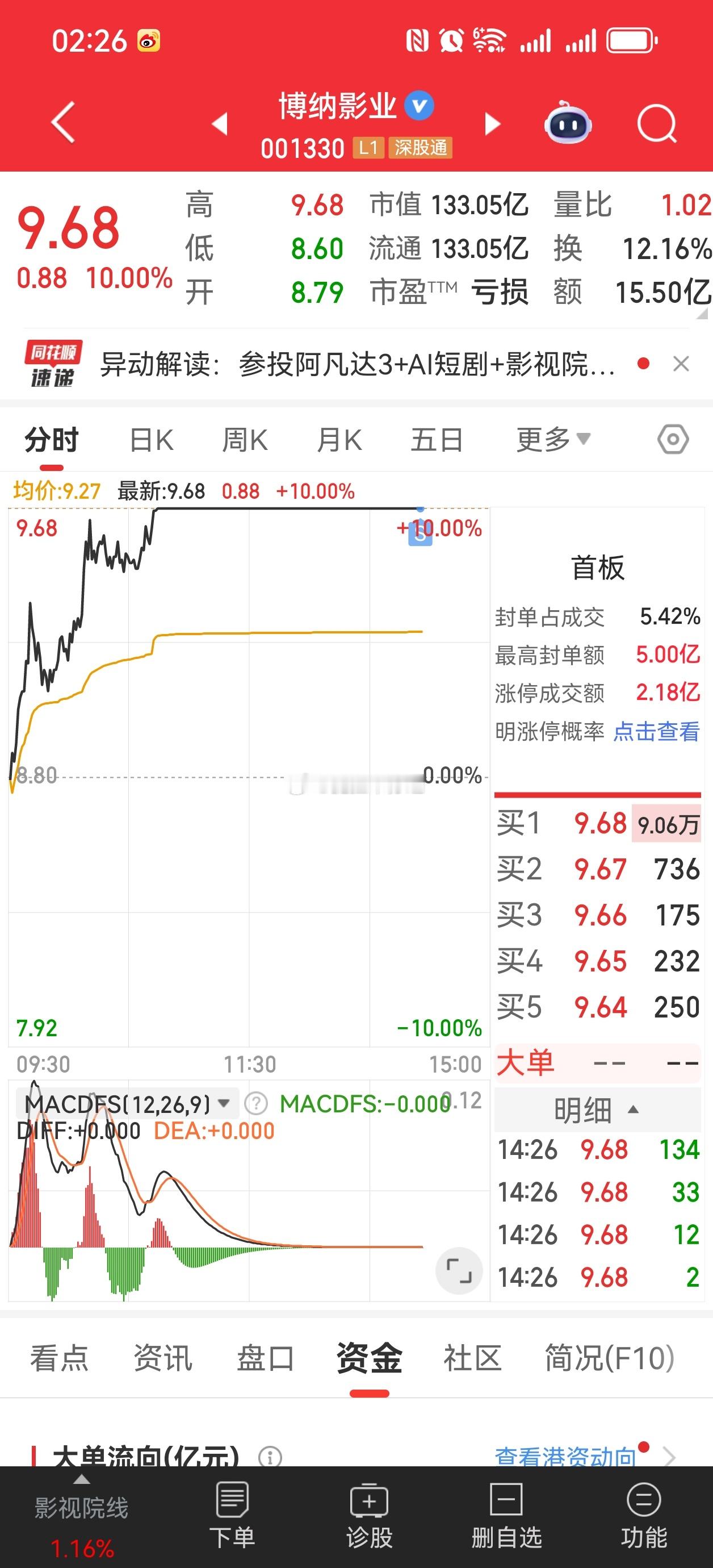 王姐，还是要信的！