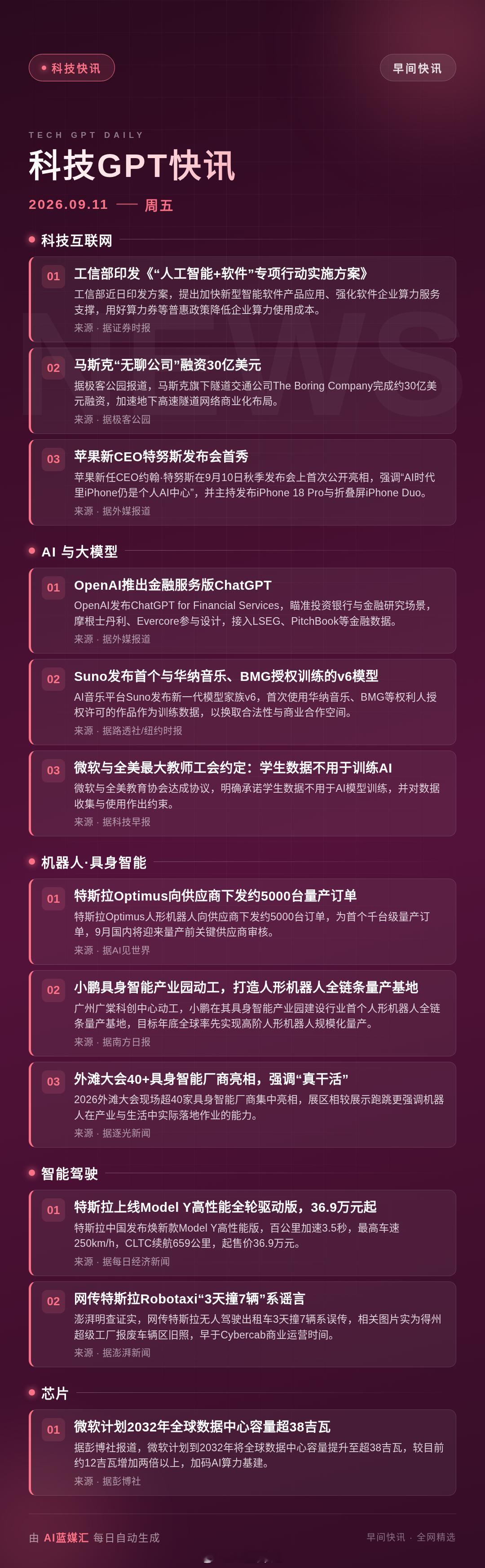 【科技GPT快讯】早间快讯｜AI、机器人、智能驾驶今日大事件：OpenAI推出金