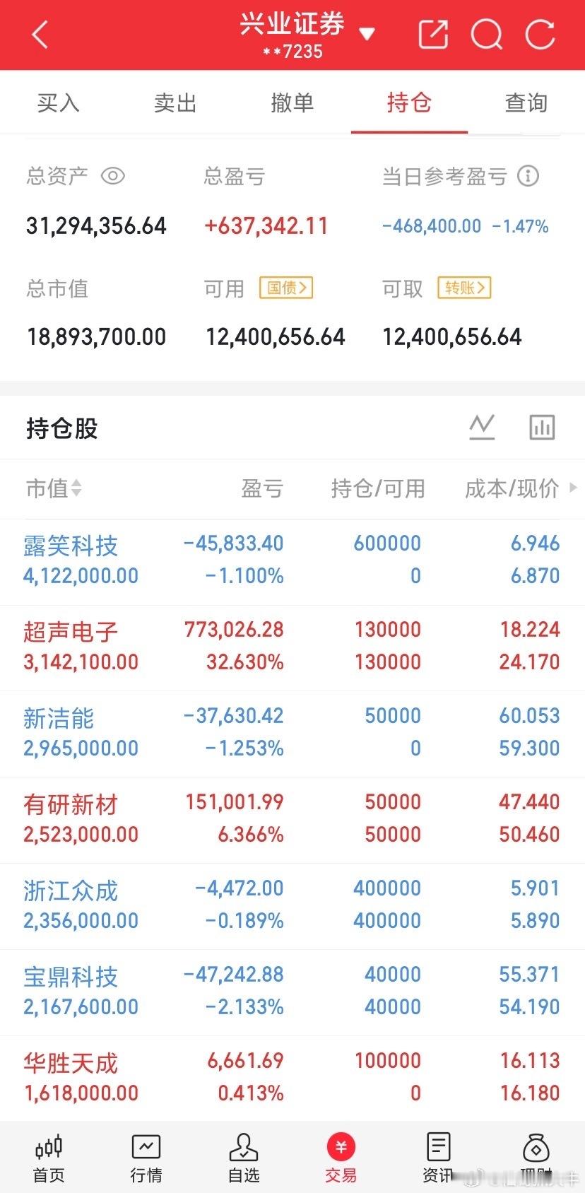 什么都不说，静待花开[比心][比心][比心]​​​