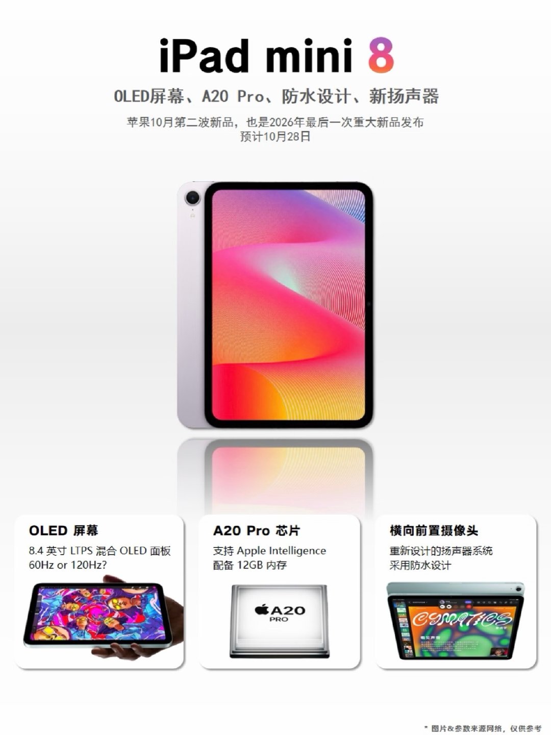 苹果10月底还有新品发布会，预计10月28日登场！包含iPadmini8、触控屏MacBook以及新