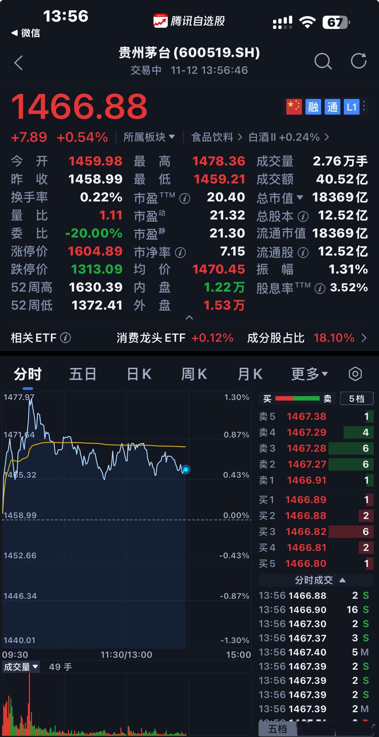 商业模式、企业文化、合理价格〖注：个人思考不构成投资建议〗$贵州茅台s