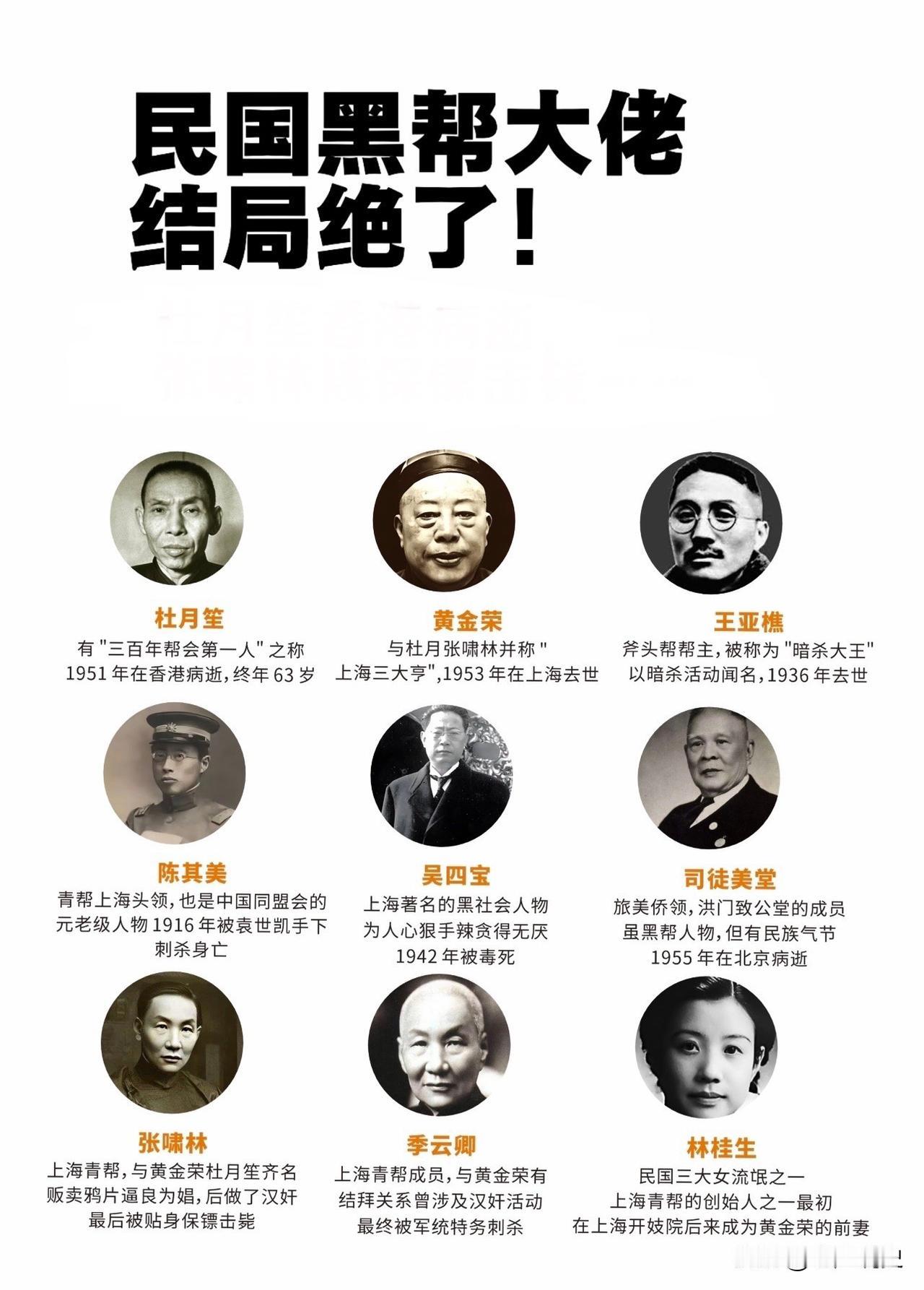 出来混的，迟早要还的，尤其是对混黑帮的人物来说，一图看懂民国黑帮大佬的最终结局，