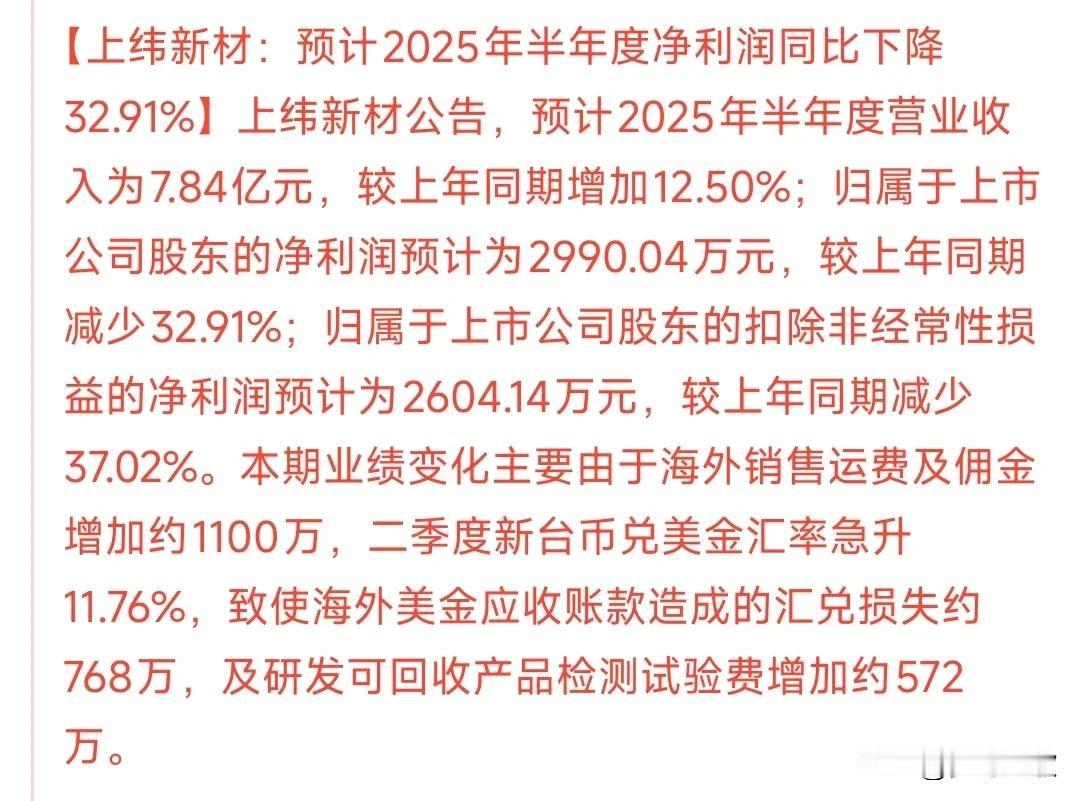 10倍股复牌，但是上来就是超级利空消息靠炒人形机器人和借壳上市，上纬新材仅仅用