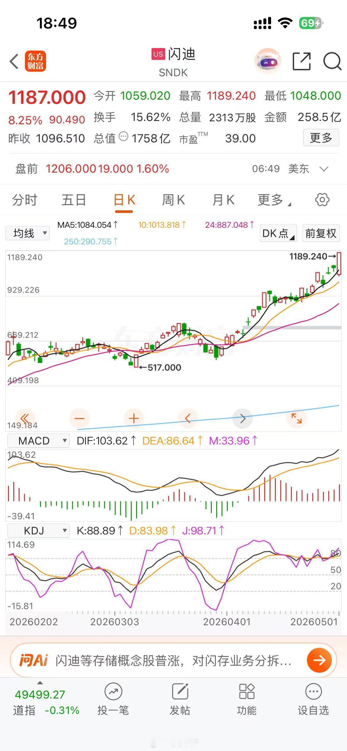 🚀420亿美元长单锁死需求！闪迪CEO放话：“行业转折点已至，我想不出谁是输