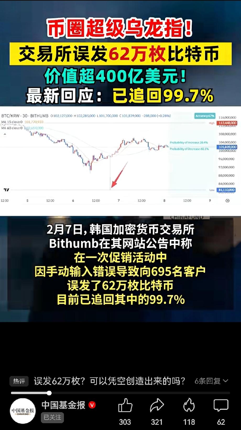 交易所超级乌龙指，原来世界果然是个草台班子。说是韩国加密货币交易所在一次促销