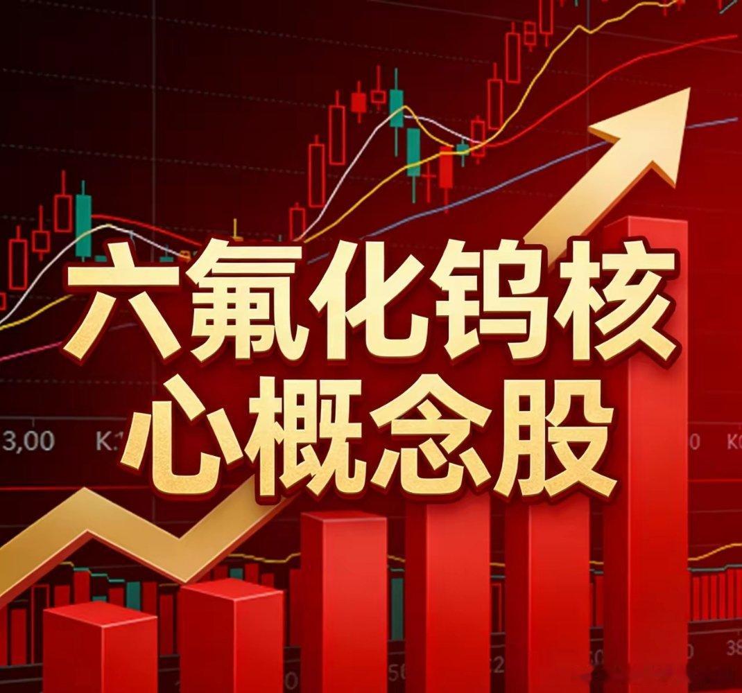 六氟化钨核心概念股1. 中船特气6N级超高纯工艺，全球产能领先，国内市占超70%