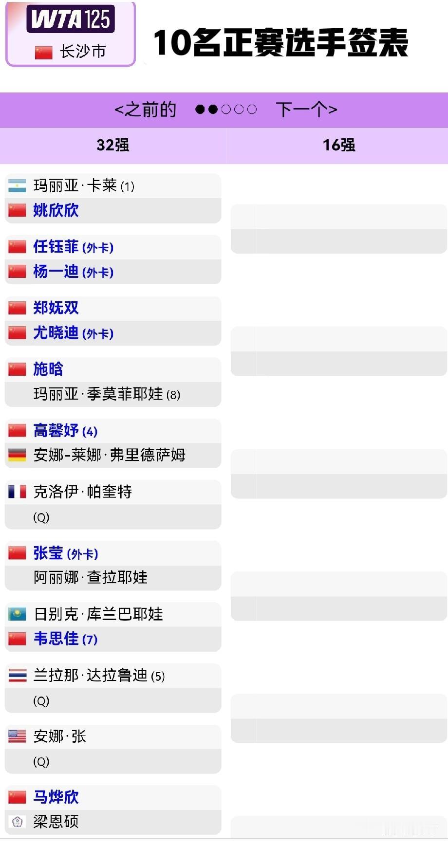 WTA125网球公开赛长沙站，拉开中国赛季帷幕一角中国选手的抢分机会来了！