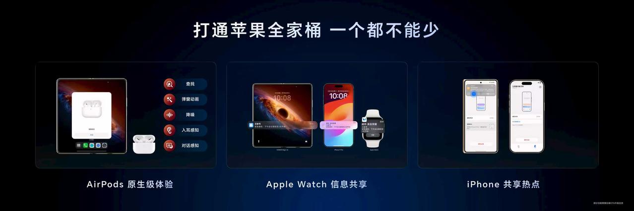 果然！荣耀一出手就是王炸。荣耀MagicV6这生态能力也是没谁了，不仅全面适配