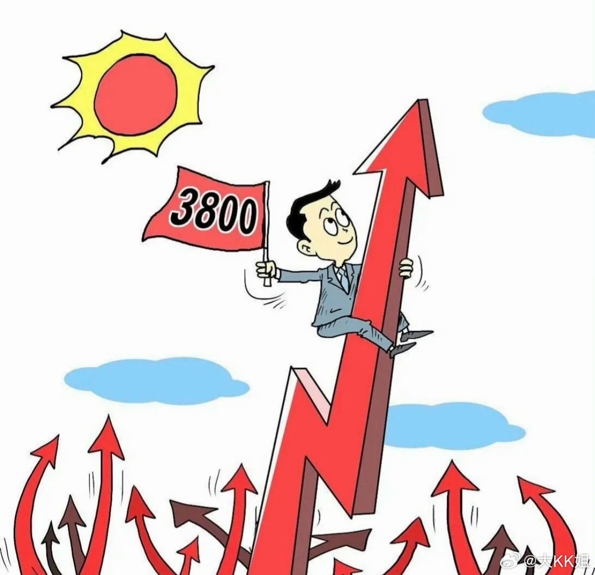 炒股小调侃：专治看好的股票不肯回踩很多人看好一只票，就死等回踩低吸，结果股价一路