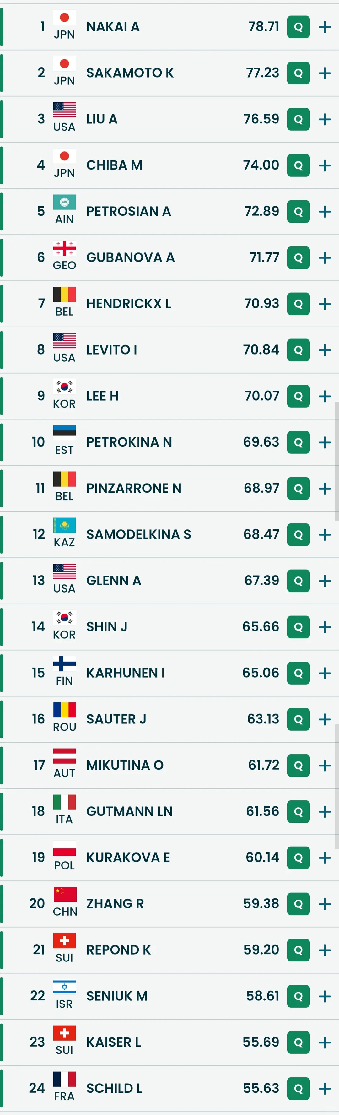 张瑞阳灵魂发问为啥没上60分米兰冬奥花滑赛场，18岁张瑞阳的一句话，戳中所有冰迷