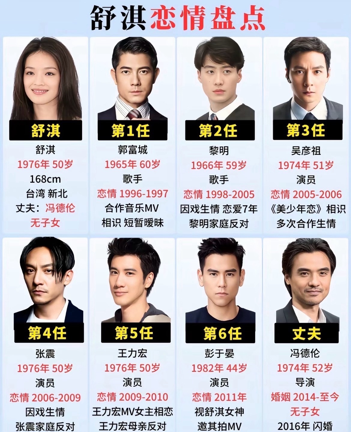 舒淇恋情盘点