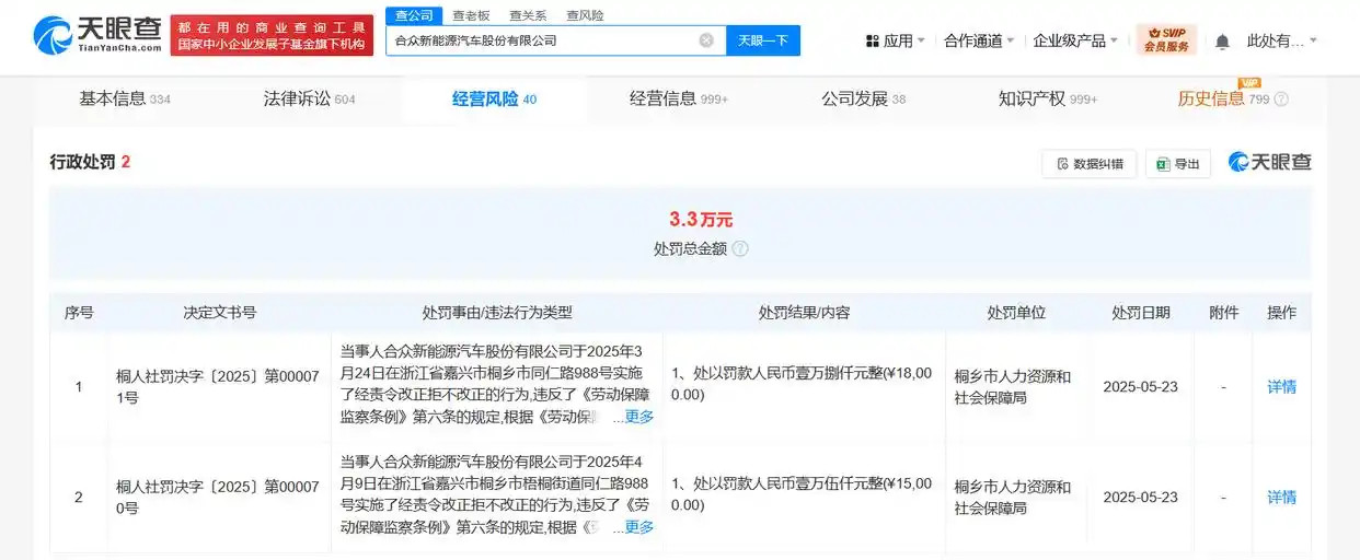 大v聊车哪吒汽车天眼查深度风险信息显示，哪吒汽车关联公司合众新能源汽车股份有限