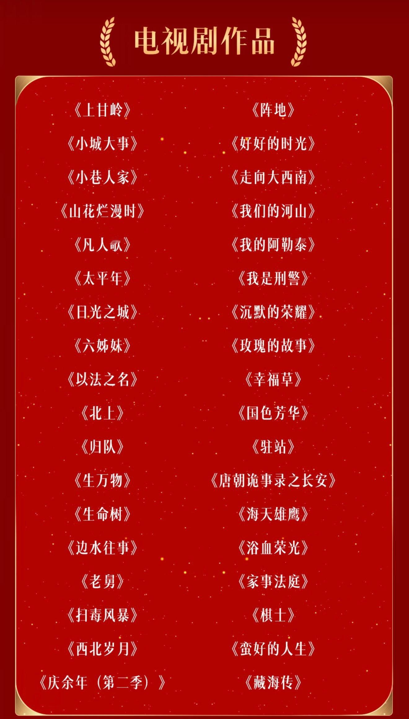 第33届金鹰奖提名名单啊啊啊！恭喜杨紫第二次提名金鹰视后！恭喜《生命树》横扫金